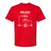 Design version Softstyle™ midweight adult t-shirt Thumbnail